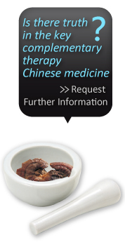 Chinese  Medicine & Tian Xian Liquid